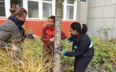 BonDiv_training2025_practice1_photo by Paula Dieguez